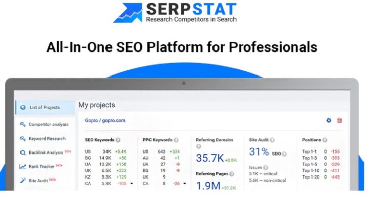 SEO Keyword Research Tools