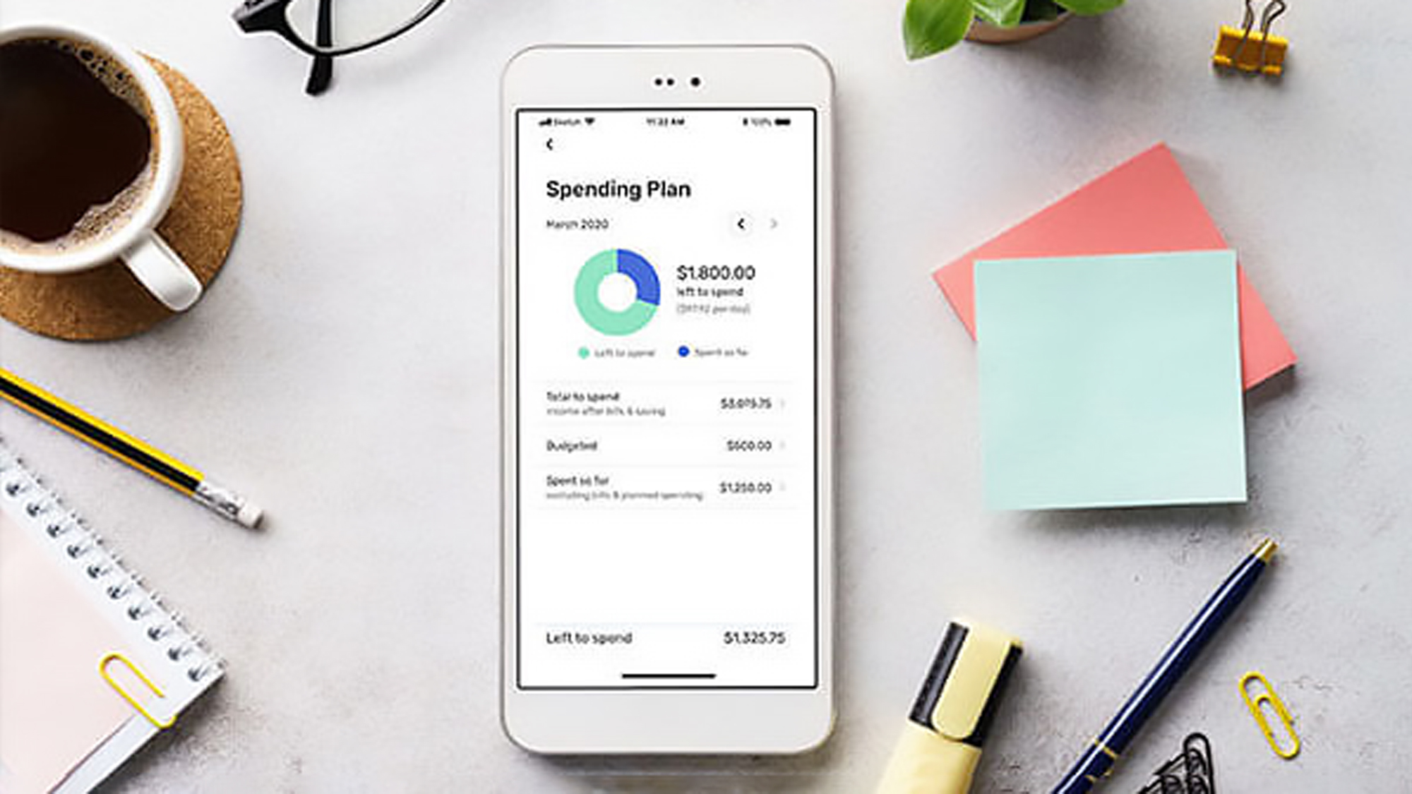 Budgeting Apps